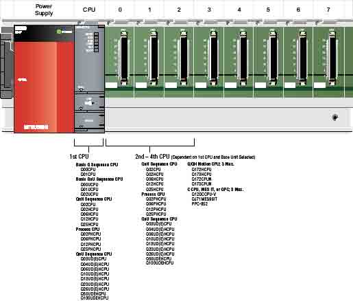 iq_platform_cpu_config_opt