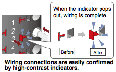 Advantages of spring clamp terminal blocks